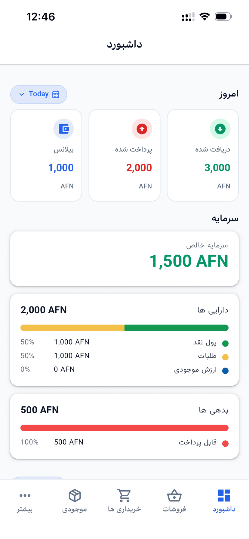 Bytebook dashboard screen showing revenue, profit and account balances in Dari